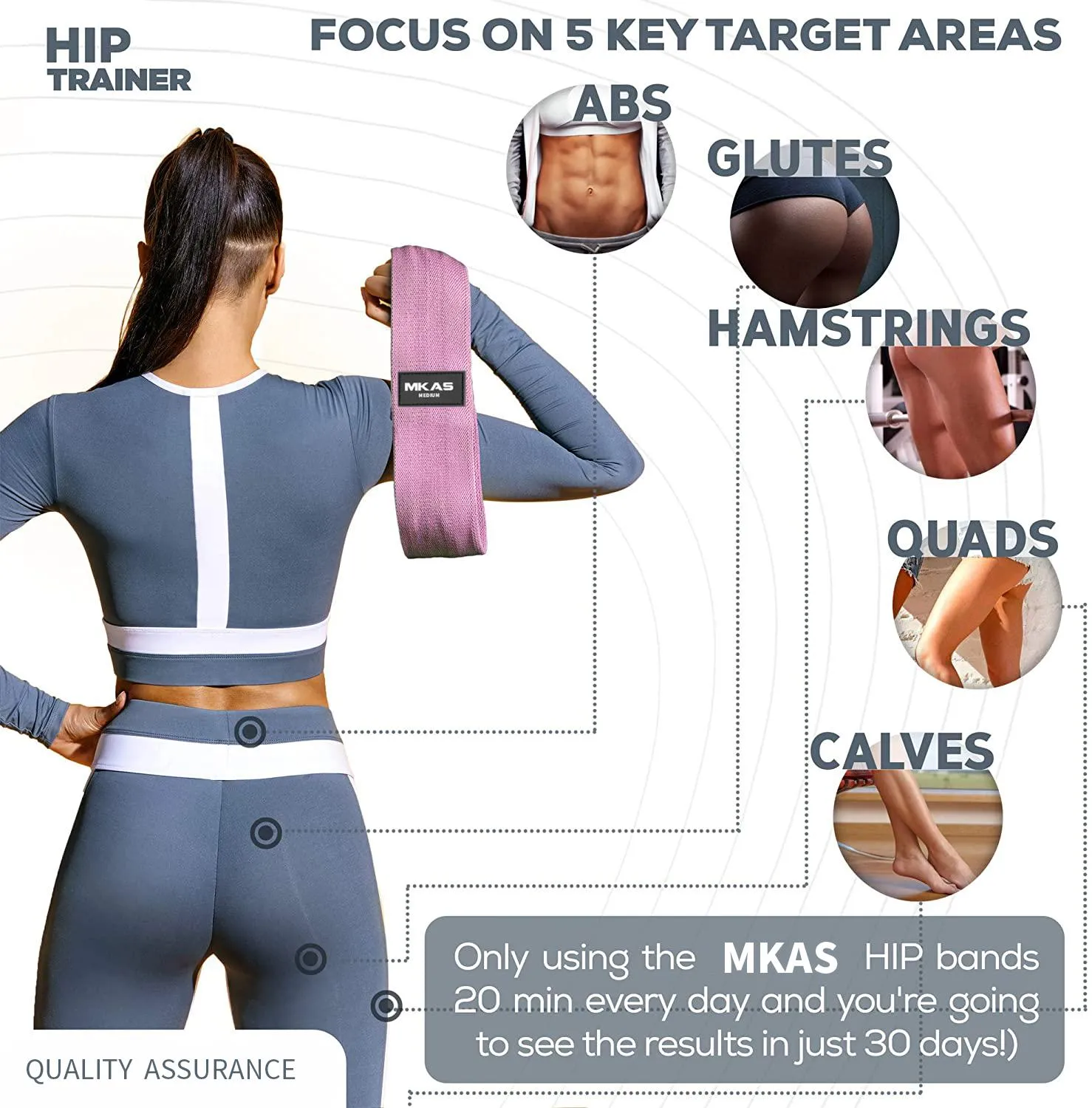 Hip Fitness Resistance Bands Exercise Workout Set