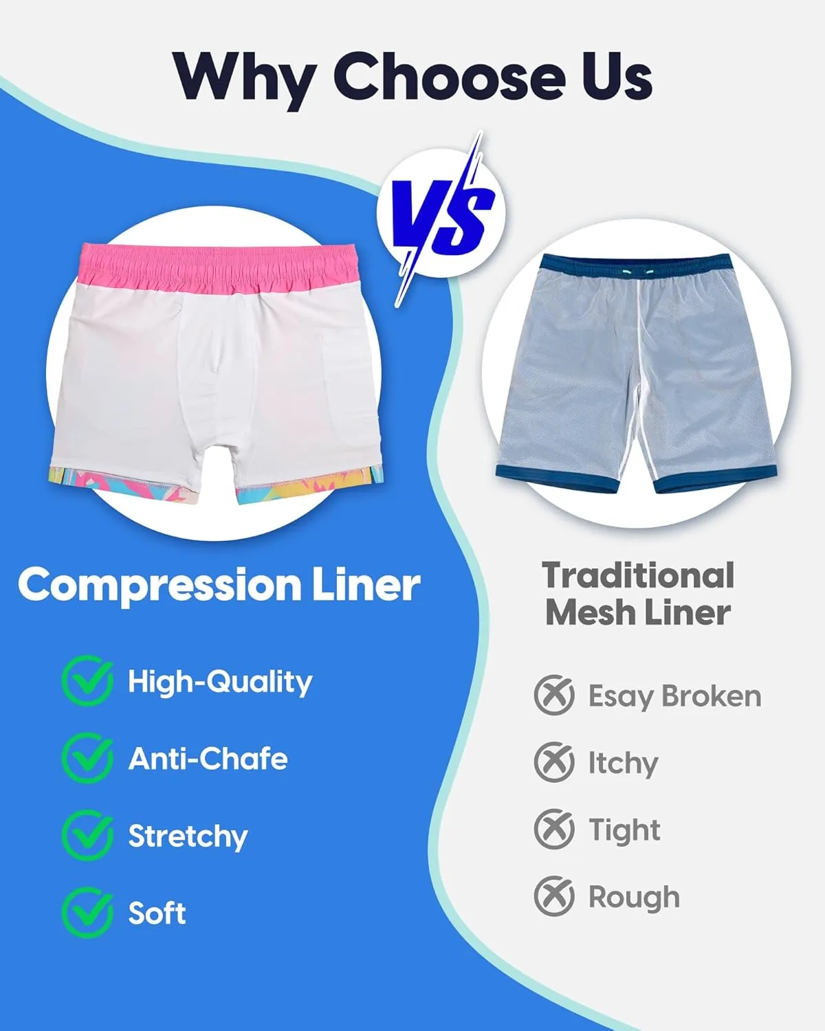 maamgic Mens 5.5 Inch Swim Trunks with Compression Liner Board Shorts Quick Dry Beach Swimwear with Zipper Pockets