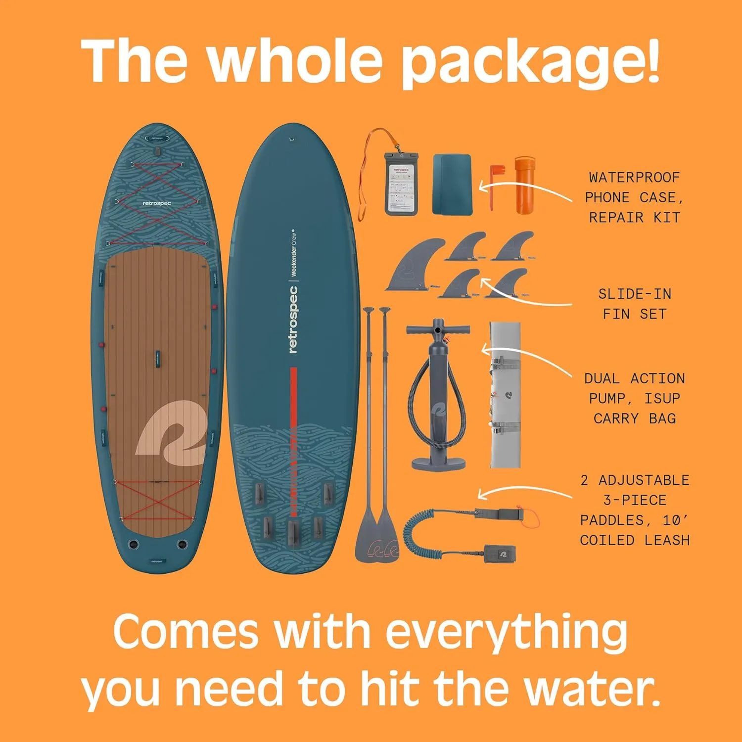 Retrospec Weekender Crew 12 ft & XL Multi Person Paddle Board for 2-5 People, Puncture Resistant & Durable, 500 & 1050 LB Capacity Lightweight iSUP Inflatable Paddle Board