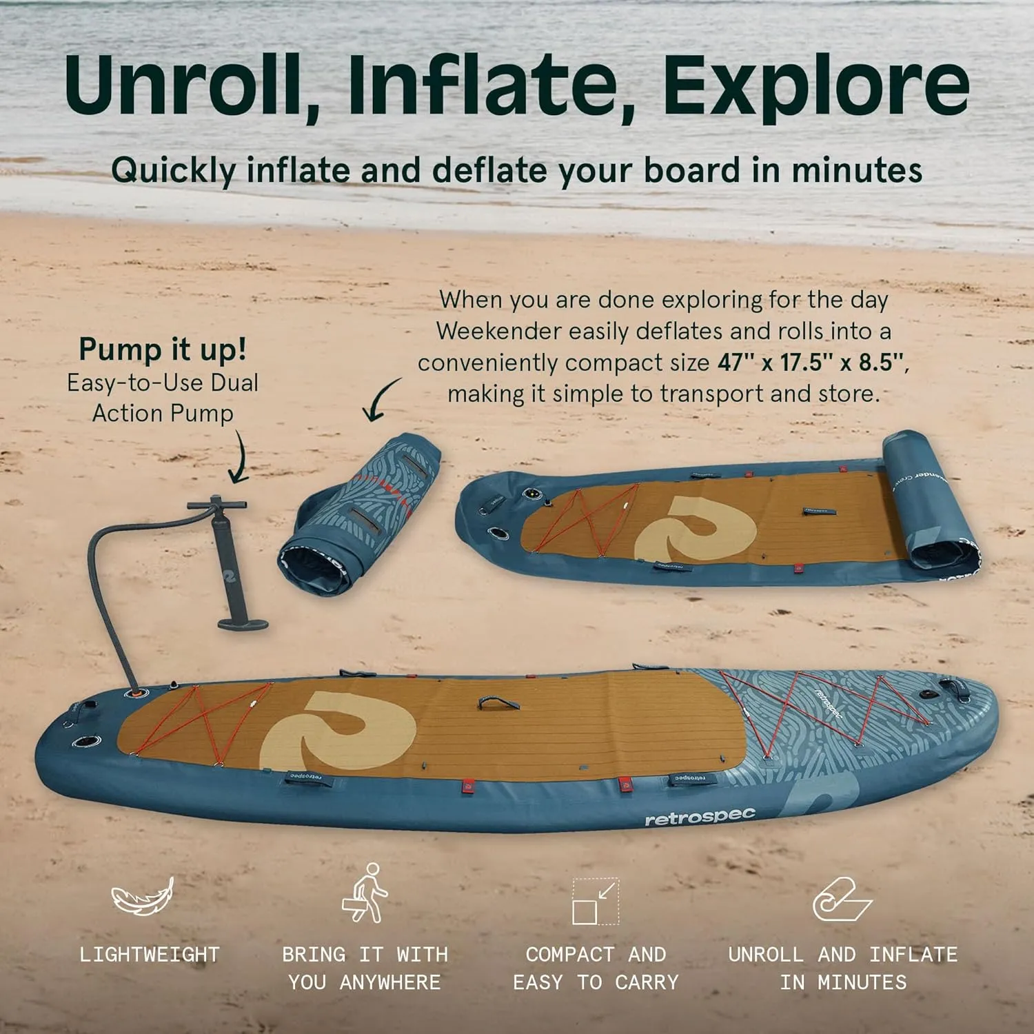 Retrospec Weekender Crew 12 ft & XL Multi Person Paddle Board for 2-5 People, Puncture Resistant & Durable, 500 & 1050 LB Capacity Lightweight iSUP Inflatable Paddle Board
