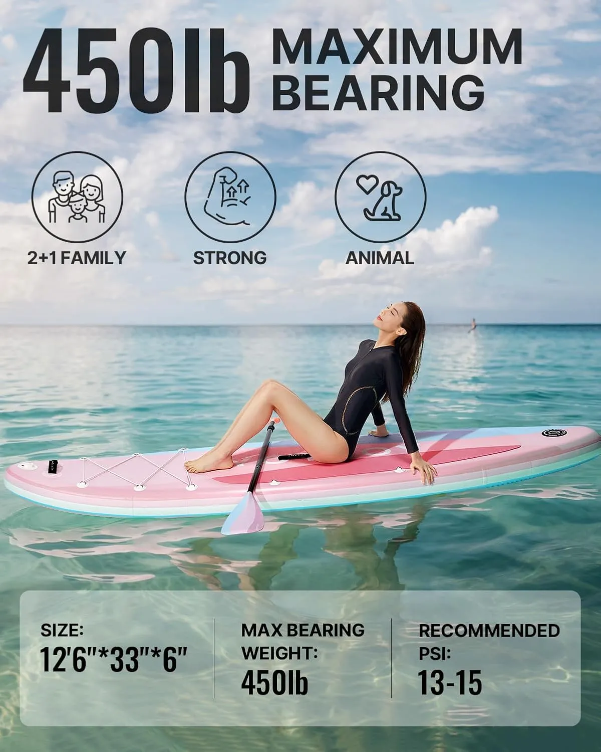 YOTTOY Inflatable Stand Up Paddle Board (SUP) 12'6" - Ultra-Stable Lightweight SUP, Non-Slip Deck with Premium Paddleboard Accessories | Portable All-Around Board for Surfing, Yoga & Fishing